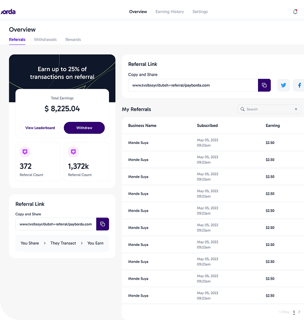 PayPartner: Driving Growth Through Referrals