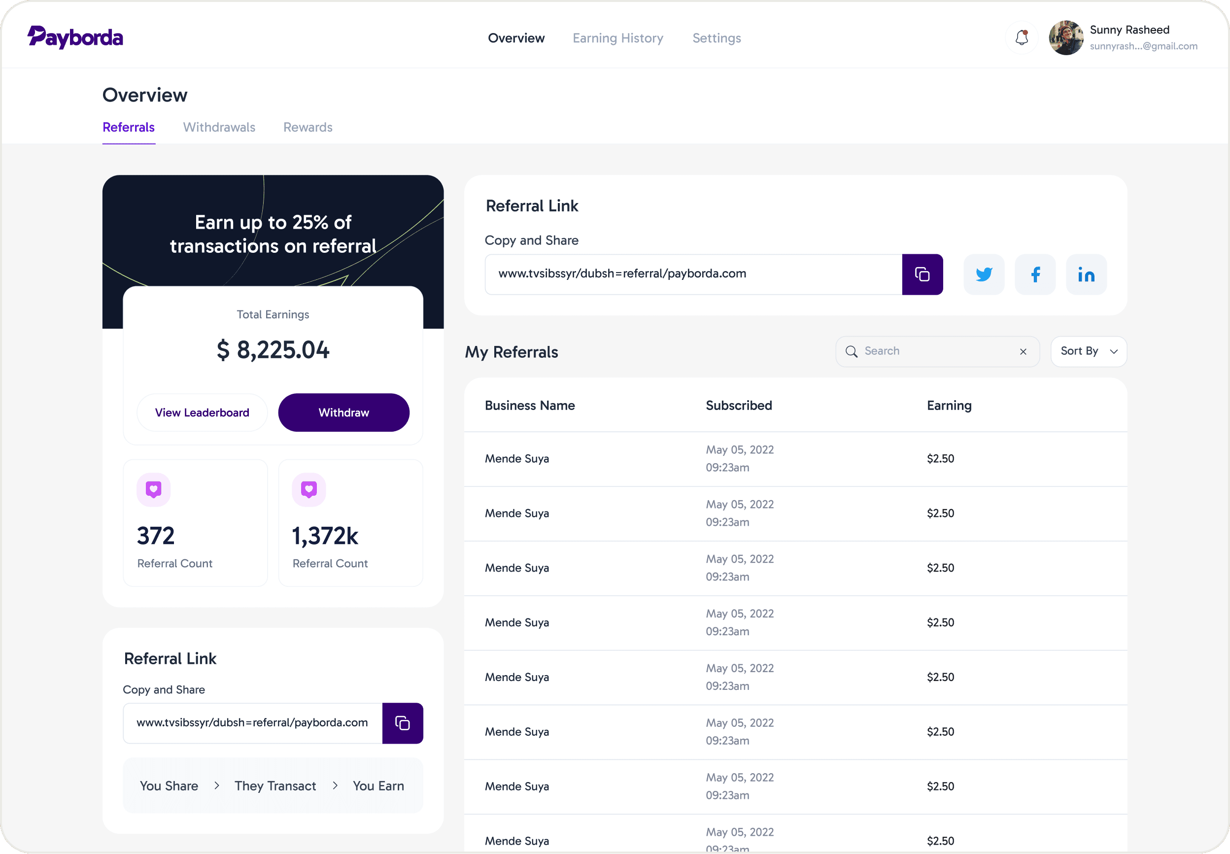 paypartner